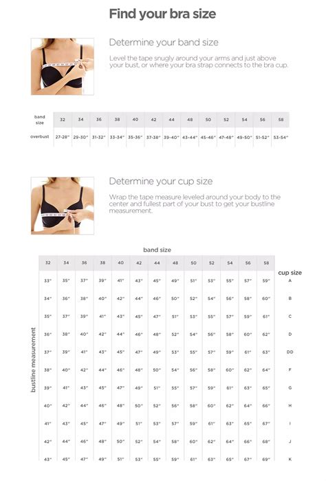 Finally, Bra Sizes Explained – Understanding How Bra And Cup。